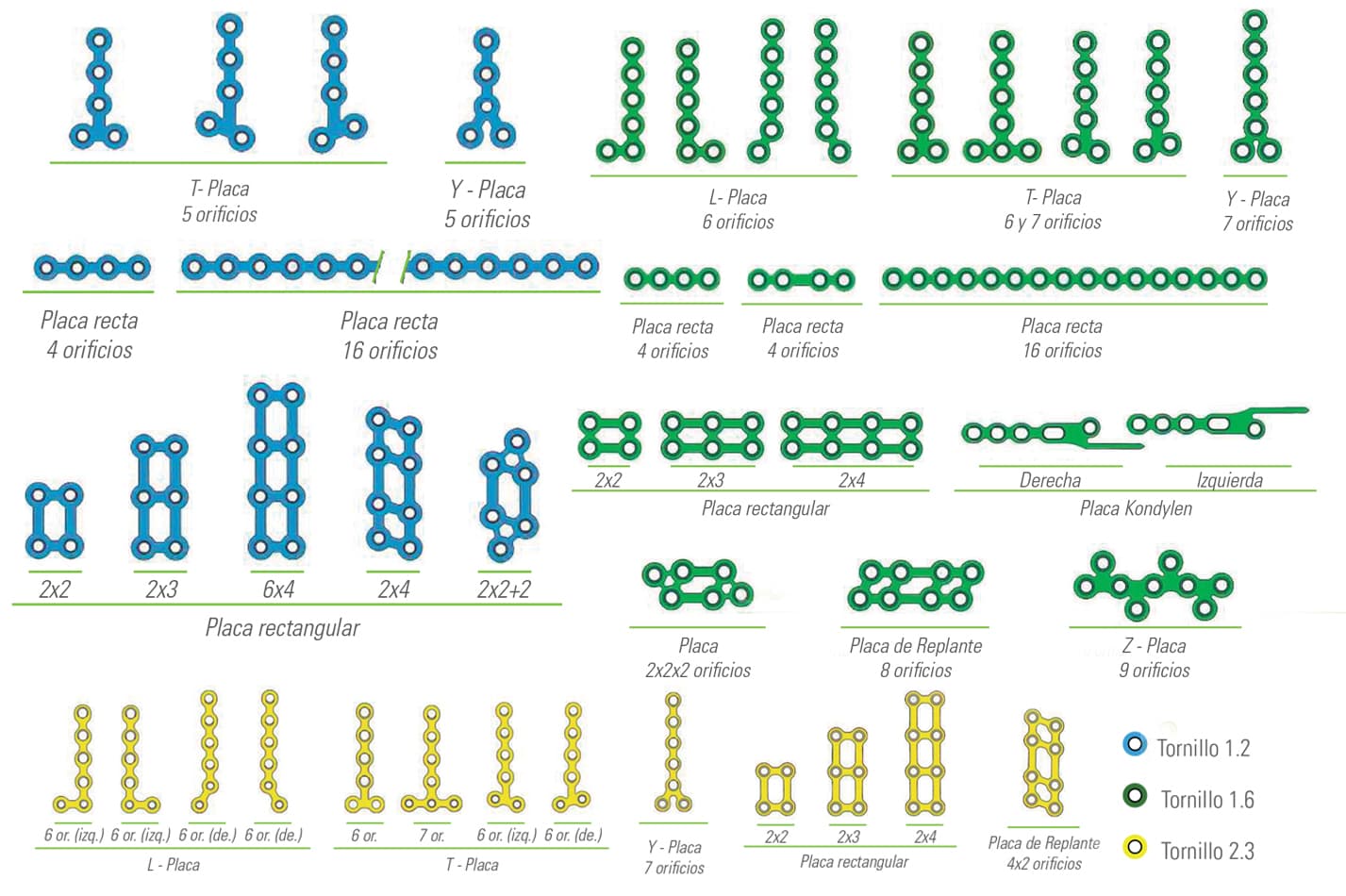 Placas de microfragmentos de titanio puro